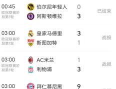 NG体育-关于转会期AC米兰调整名单以备欧超杯；状态回暖环节打磨；管理层满意；身体对抗强度拉满的信息