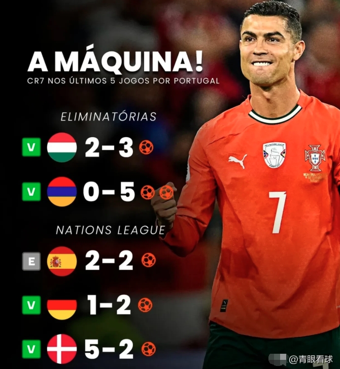 南宫体育- c罗输德国 