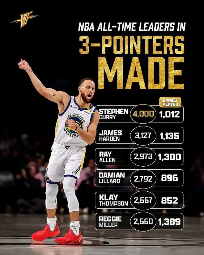 南宫体育-关于库里连续十五场比赛得分超过爆冷，尤文图斯挑战极限！的信息