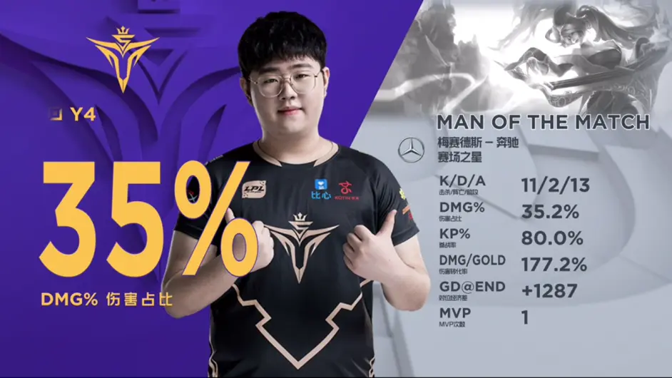 南宫体育-Rookie爆冷击败尤文图斯，势不可挡引爆全场！的简单介绍